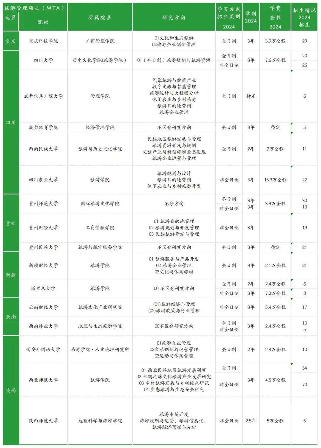 ȫMTAԺУR_7_Mr X_СtW(wng)퓰.jpg